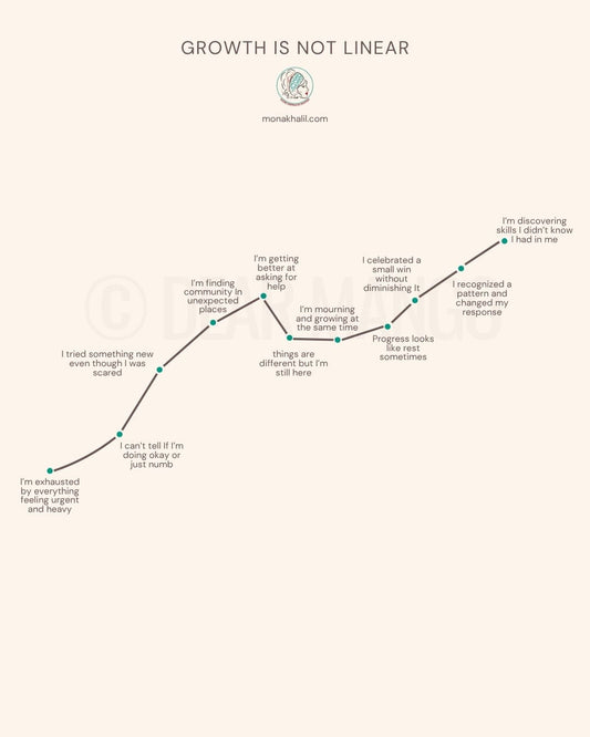 Navigating Life's Peaks & Valleys | An Online Resilience Workshop