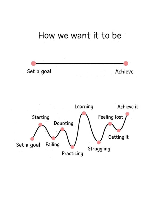 Booking Marathon Coaching Package